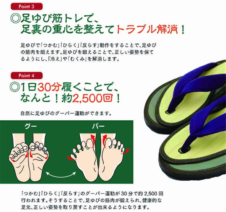 市場 ロコトレ 外反母子 サンダル 外反母趾 パンプス 健康サンダル 足指運動ぞうり ひざサポーター 浮き指 レギンス風