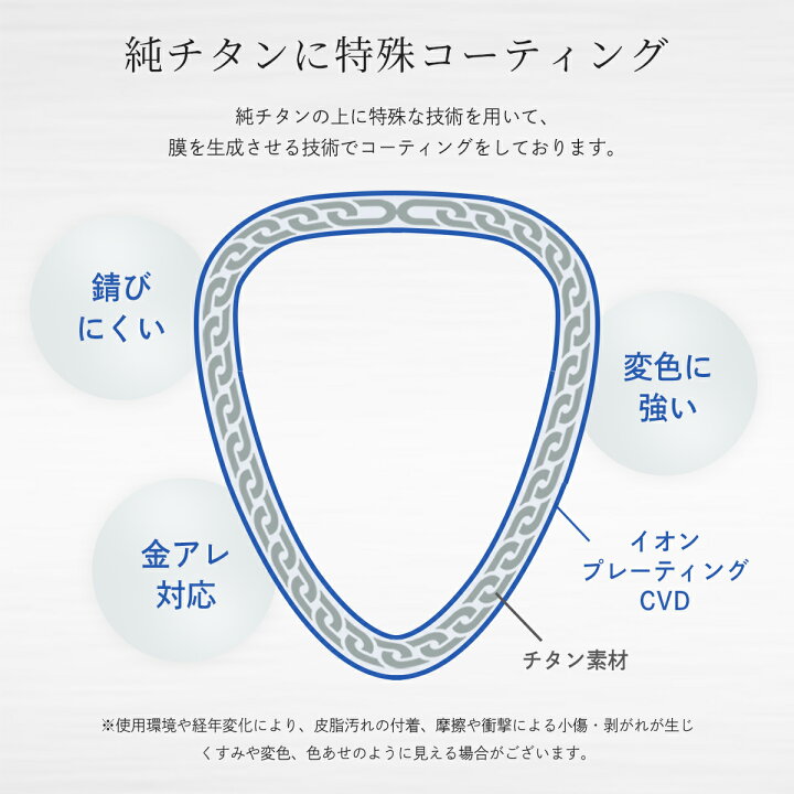 楽天市場】チタンネックレス 喜平 ネックレス 50cm 6.5mm幅 太め 