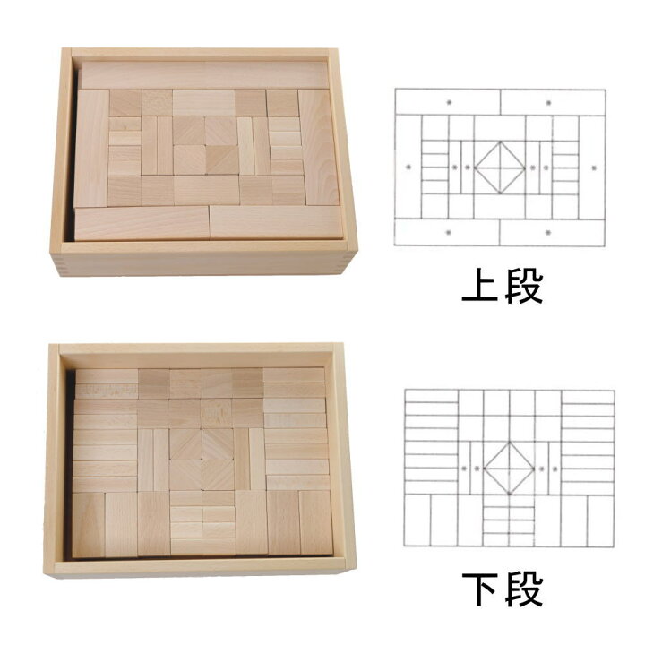 楽天市場】フレーベル積木（小）【正規輸入品】デュシマ社（ドイツ 
