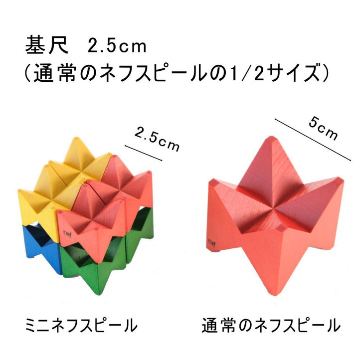 楽天市場】ネフ社の積木・ミニネフスピール 多色 MINI naefspiel【Naef 