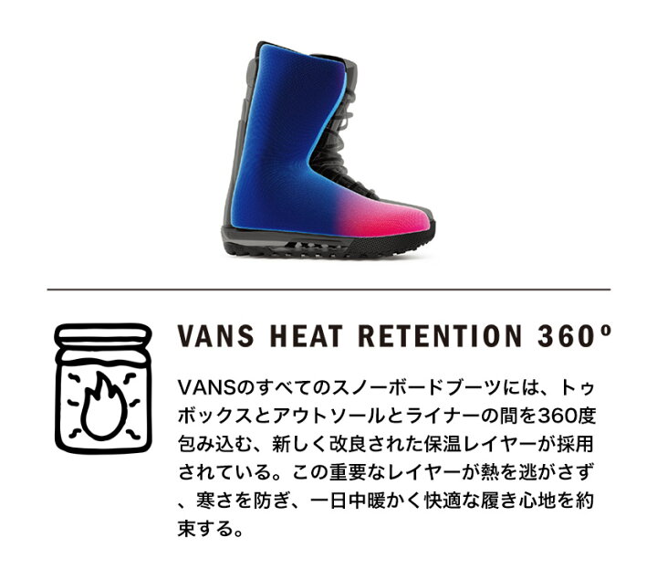 楽天市場】25-26 2026 VANS バンズ INVADO OG インバード スノーボード 