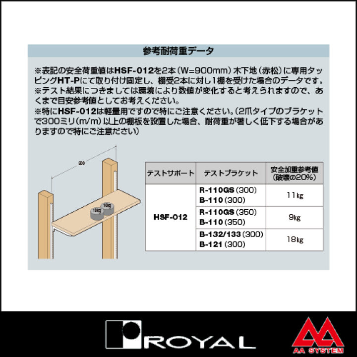 楽天市場】ロイヤル 棚柱 Hサポート HSF-012 1820mm Aニッケル 楽天市場】ロイヤル 棚柱 Hサポート HSF-012 1820mm Aニッケル
