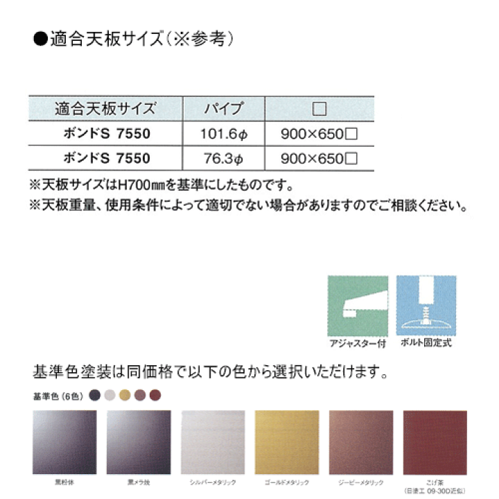 楽天市場】テーブル脚 アイアン DIY 脚 パーツ ボンドS7550 ベース 