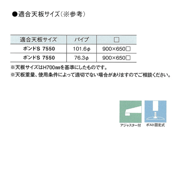 楽天市場】テーブル脚 アイアン DIY 脚 パーツ ボンドS7550 ベース 