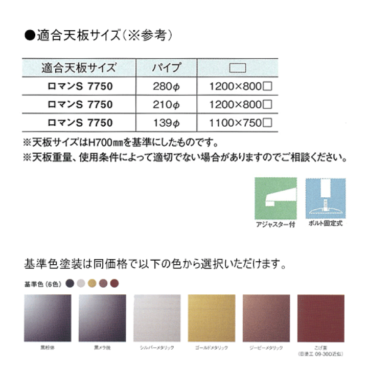 テーブル脚 アイアン DIY 脚 パーツ ロマンS7750 ベース750x450 パイプ ...