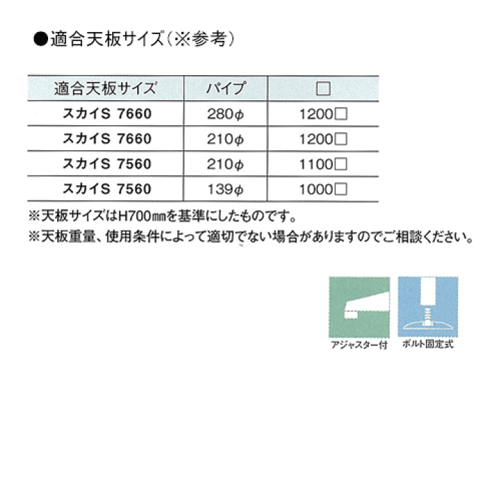 楽天市場】テーブル脚 アイアン DIY 脚 パーツ スカイS7660 ベース 