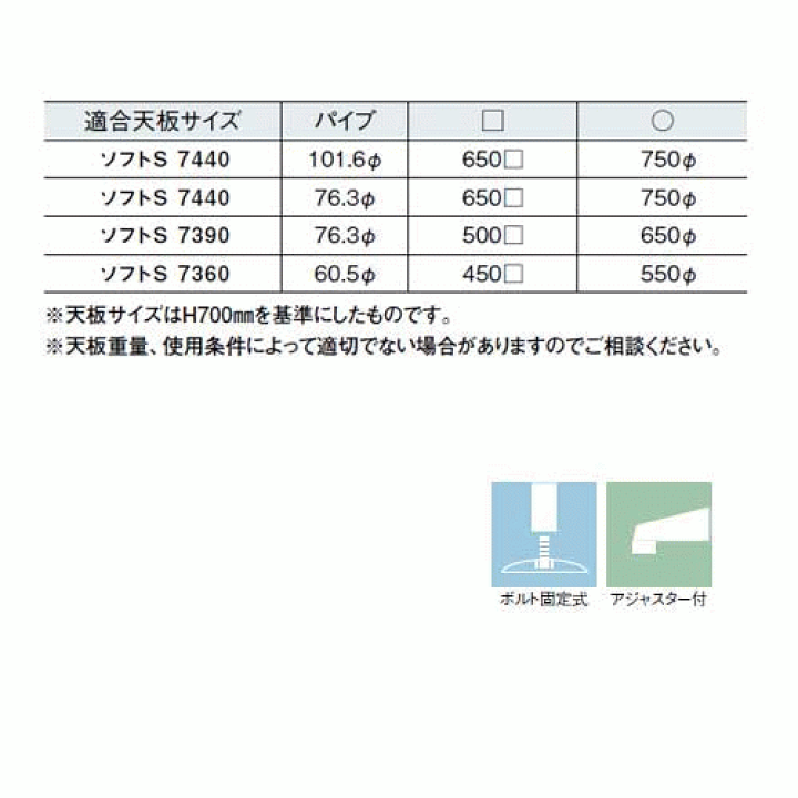 楽天市場】テーブル脚 アイアン DIY 脚 パーツ ソフトS7360 ベース360φ
