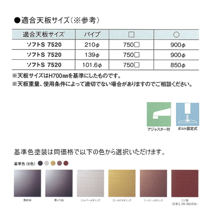 楽天市場】テーブル脚 アイアン DIY 脚 パーツ ソフトS7520 ベース520φ 