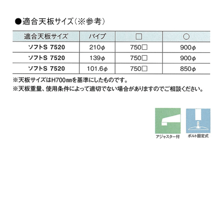 楽天市場】テーブル脚 アイアン DIY 脚 パーツ ソフトS7520 ベース520φ 