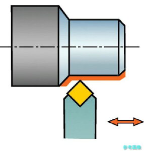 SANDVIK SSDCN 1212F 09-M �R���^�[��107 �|�W�`�b�v�p�V�����N�o�C�g(210) �y1�z