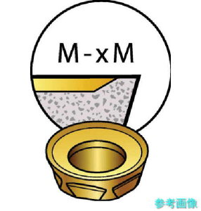 SANDVIK R300-1240M-PM(S30T) R~300 tCXHp`bv(350) S30T y10z