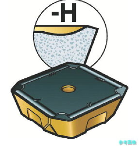 (SANDVIK) 360L-1906M-MH(2040) �R���~��360 �t���C�X���H�p�`�b�v(350) 2040 �y10�z