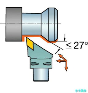 (SANDVIK) C4-DDJNL-27050-11 �R���}���g�L���v�g �R���^�[��RC�p�J�b�e�B���O�w�b�h(410) �y1�z