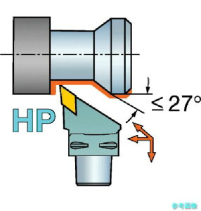 (SANDVIK) C5-PDJNL-35060-11HP �Z���T�N�z���_HP(410) �y1�z