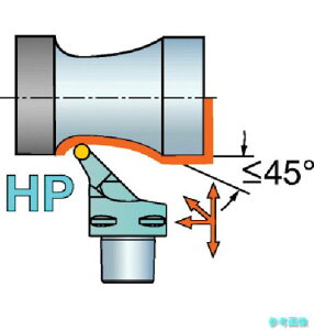 (SANDVIK) C5-SRSCR-35060-10HP �R���}���g�L���v�g �R���^�[��107�p�J�b�e�B���O�w�b�h(410) �y1�z