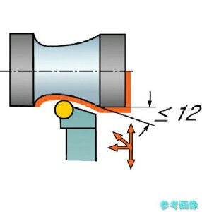 (SANDVIK) CRSNL 2525M 12-ID T-Max �Z���~�b�N�`�b�v�p�V�����N�o�C�g(210) �y1�{�z