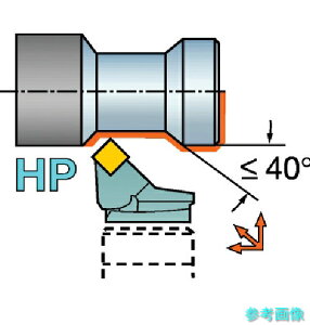(SANDVIK) SL-PSSNR-40-12HP-X �R���^�[��SL T-Max P�pHP�J�b�e�B���O�w�b�h(410) �y1�z