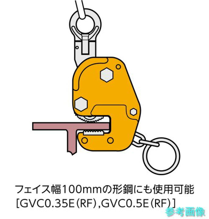 楽天市場】スーパー GVC0.5ENRF 横吊クランプ 自在型ロックハンドル式 ヨコ吊りクランプgvc0.5enrf中古品