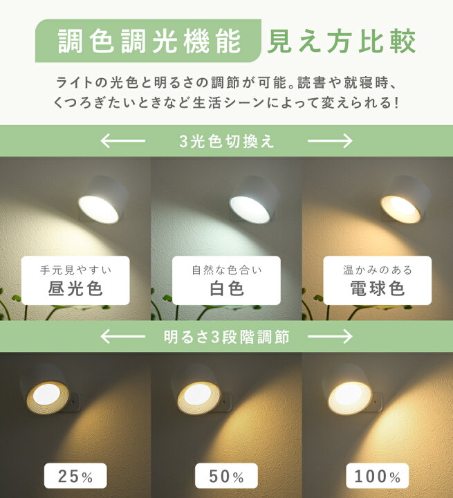 楽天市場】【4/14-17限定40%OFFクーポン】 ライト ウォールライト LED 