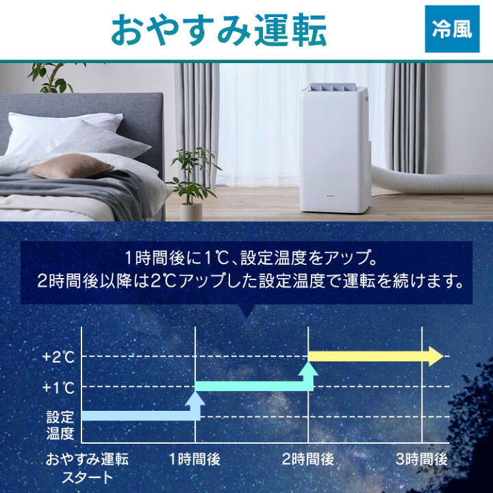 楽天市場】【工事不要 すぐ使える】 ポータブルクーラー 移動式 