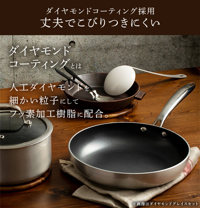 58%OFF!】 片手なべ 片手鍋 18cm IH対応 おしゃれ 蓋 ガラスふた ステンレス KITCHEN CHEF ダイヤモンドグレイス DG-P18  アイリスオーヤマ discoversvg.com