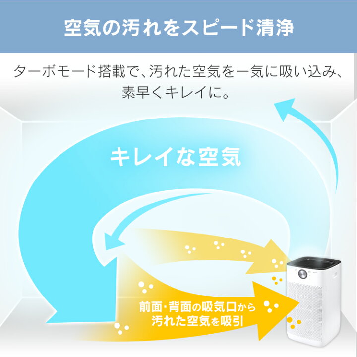 楽天市場】空気清浄機 アイリスオーヤマ 45畳 ほこりセンサー搭載 