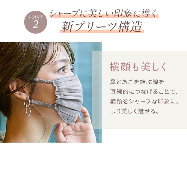 楽天市場 マスク 不織布 血色マスク 不織布マスク カラー カラーマスク 美フィットマスク7枚入 小顔 フィット 花粉 風邪 ウィルス 使い捨てマスク 小さめ ふつう Pk Bfc7s Pk Bfc7m ピンクベージュ ローズグレー シルクベージュ オリーブカーキ アッシュグレーアイリス