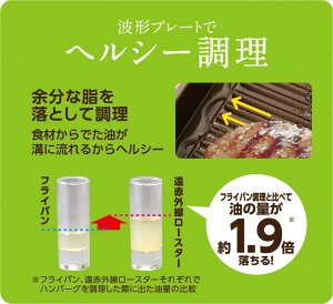 アイリスオーヤマ遠赤外線ロースターガス火対応ih対応K-FIR37