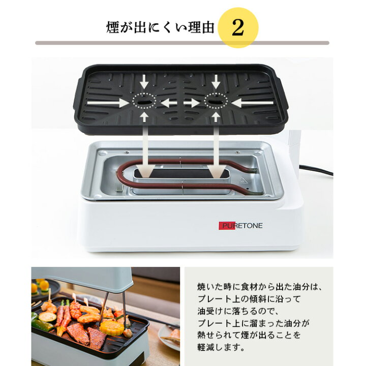 楽天市場】コンパクト無煙調理器 HTG-375送料無料 卓上調理器 無煙調理 