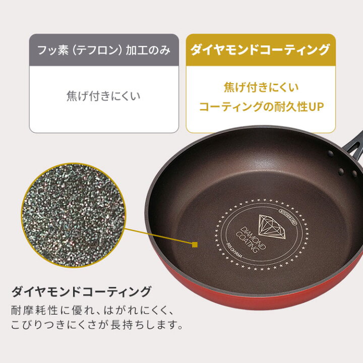 楽天市場】【ポイント5倍☆17日9:59迄】フライパン ih 28cm アイリスオーヤマIH IH対応 ガス火 ガス 洗いやすい 軽量 軽い 取っ手 お手入れ簡単 こびりつきにくい お手軽 簡単 ダイヤモンドコートパン ギフト プレゼント 新生活 一人暮らし DIS-F28 : キッチン・雑貨の店 ... 楽天市場】【ポイント5倍☆17日9:59迄】フライパン ih 28cm アイリスオーヤマIH IH対応 ガス火 ガス 洗いやすい 軽量 軽い 取っ手 お手入れ簡単 こびりつきにくい お手軽 簡単 ダイヤモンドコートパン ギフト プレゼント 新生活 一人暮らし DIS-F28 : キッチン・雑貨の店 ...