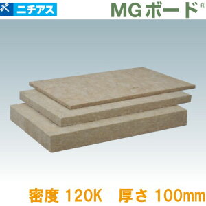zEfM MG{[h120 i{[ j`AX [MGBD120100] 1P[X3 x120k 100×605×910mm bNE[ [J[