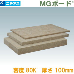 zEfM MG{[h080 i{[ j`AX [MGBD80100] 1P[X4 x80k 100×605×910mm bNE[ [J[