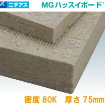 楽天市場】断熱材 ロックウールの通販
