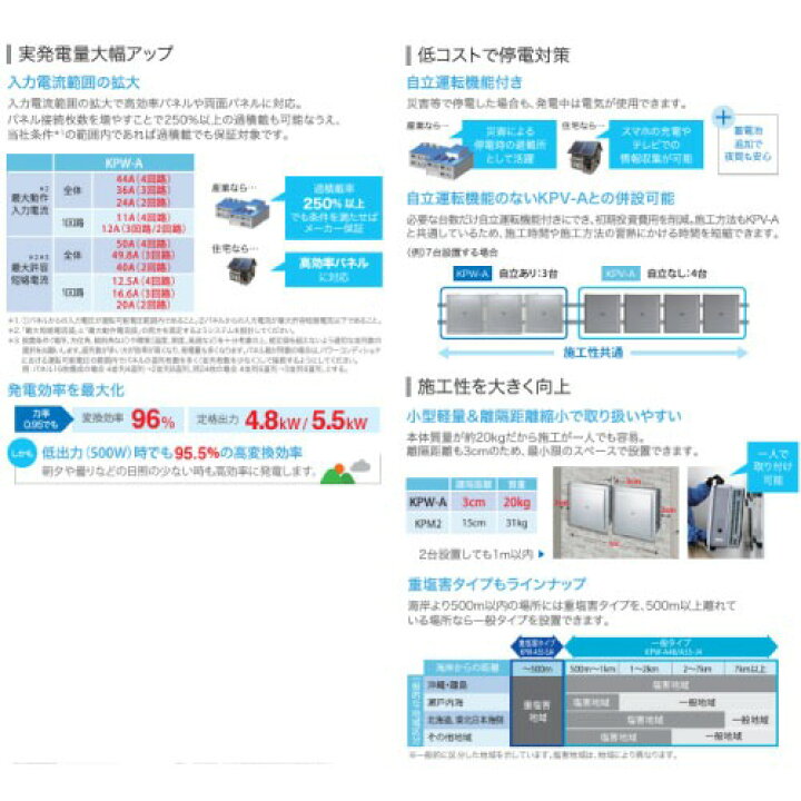 楽天市場】【LINEクーポン配布中】太陽光発電用パワーコンディショナ 