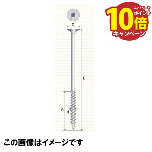 yGg[Ń|Cg10{zؗߗprX ^LbN2 TK5×150 600{ [065391080] TCY(mm)L150.0 D13.0 d5.5 S40.0 Ђ˂ {HXs[hAbv ؊h~ VlWbN