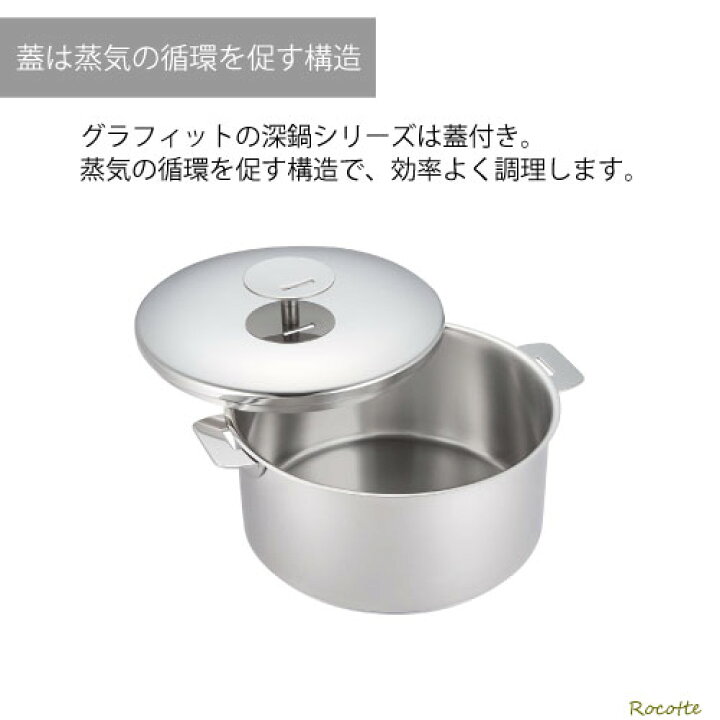楽天市場】クリステル 鍋 G 20cm グラフィット 両手鍋 深型 ステンレス 
