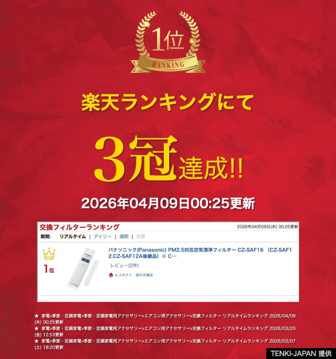 楽天市場】パナソニック(Panasonic) PM2.5対応空気清浄フィルター CZ 
