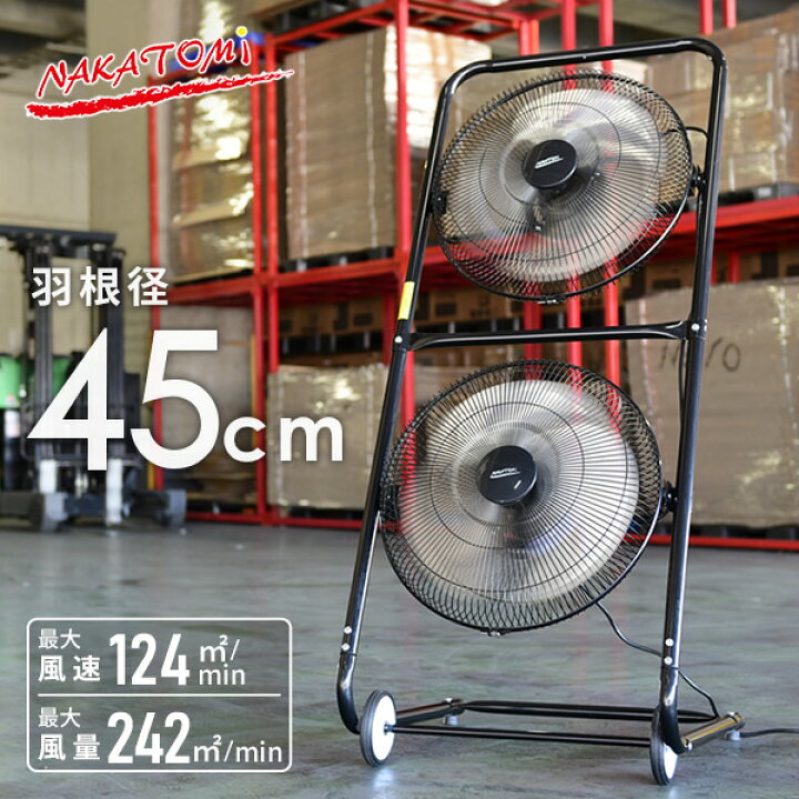 楽天市場】工場扇 工業扇風機 45cm羽根 ツインファン 全閉式 単品 2台 