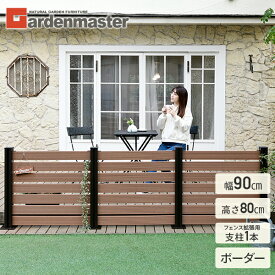 楽天市場 ブロック塀 アルミフェンス Diyの通販