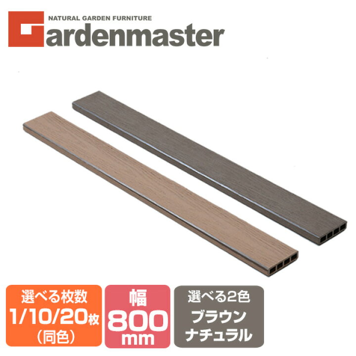 楽天市場】人工木材 1×4材 (800×89.5mm) 全2色 1枚/10枚/20枚(同色 