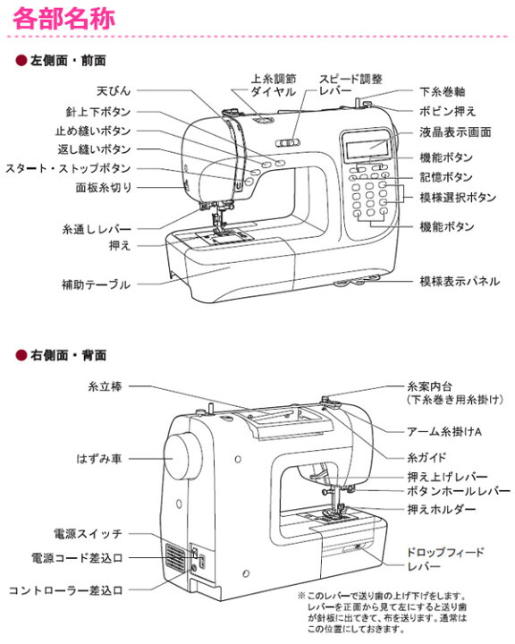 楽天市場】コンピュータミシン SN778EX 家庭用ミシン シンガーミシン 