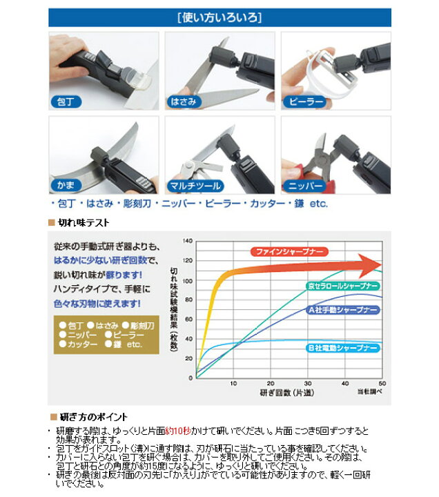 楽天市場】ファインシャープナー電動研ぎ器(金属刃物用) SS-30 クロ 電動包丁研ぎ器 砥石 京セラ KYOCERA 【送料無料】 :  くらしのｅショップ