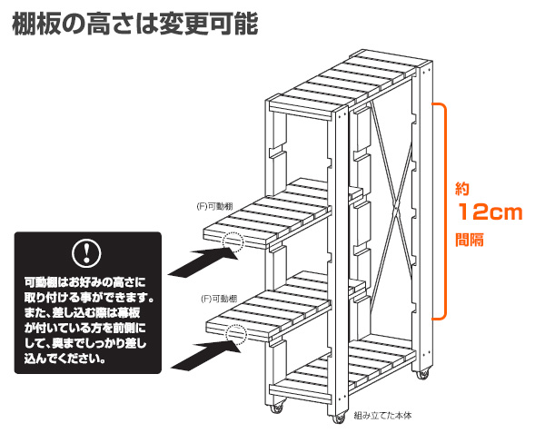 楽天市場】すきま収納 キッチンラック(幅25 奥行40 高さ85) SSR-2548C 