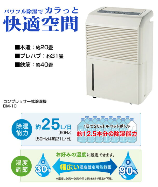 楽天市場】除湿機 コンプレッサー式 木造約20畳 プレハブ約31畳 鉄筋約 