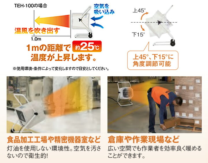 楽天市場】電気ファンヒーター TEH-100 電気暖房 業務用ヒーター 