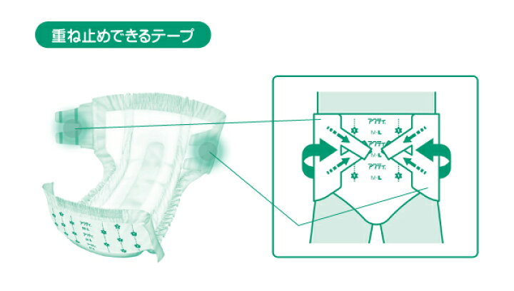 楽天市場】【業務用】 アクティ パッド併用テープ止めタイプ M-Lサイズ 