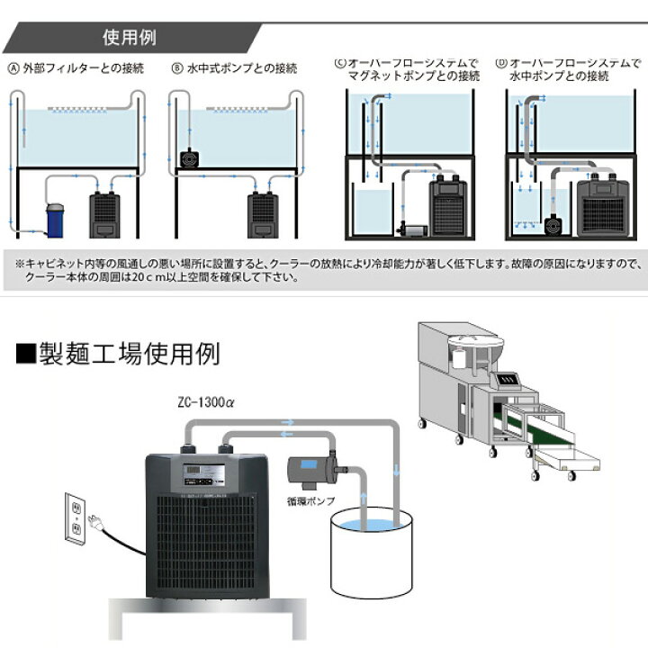 楽天市場 高性能 水槽用 クーラー海水 淡水兼用 Zc 100a アルファ 観賞魚 熱帯魚 アクアリウム アクセサリー 水温監視アラート オーバータイム クリーニングタイム ゼンスイ 送料無料 くらしのｅショップ