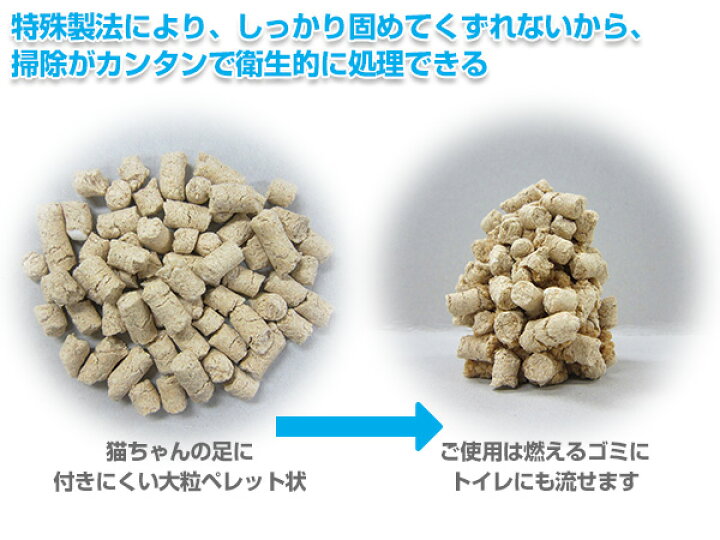 楽天市場】【3%OFFクーポン対象 11/1 10:59迄】トイレに流せる木製猫砂 ひのき 12L×4袋 大粒 TN-MN12×4 猫砂 ネコ砂 ねこ砂 猫用品 トイレ用品 ヒノキ おがくず 猫トイレ におい ニオイ 消臭 常陸化工 【送料無料】 : くらしのeショップ 楽天市場】【3%OFFクーポン対象 11/1 10:59迄】トイレに流せる木製猫砂 ひのき 12L×4袋 大粒 TN-MN12×4 猫砂 ネコ砂 ねこ砂 猫用品 トイレ用品 ヒノキ おがくず 猫トイレ におい ニオイ 消臭 常陸化工 【送料無料】 : くらしのeショップ