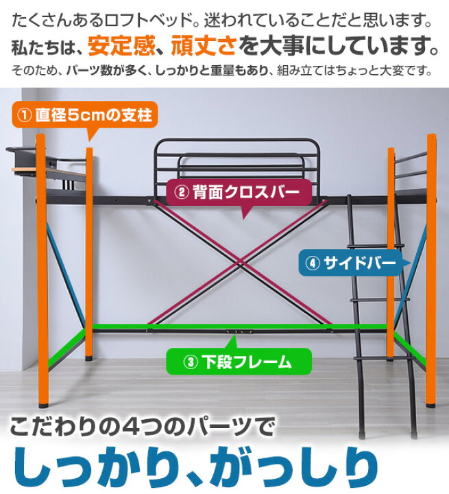 楽天市場】【セール中 4/1 10:59迄】セミロフトベッド ベッド下115 棚 