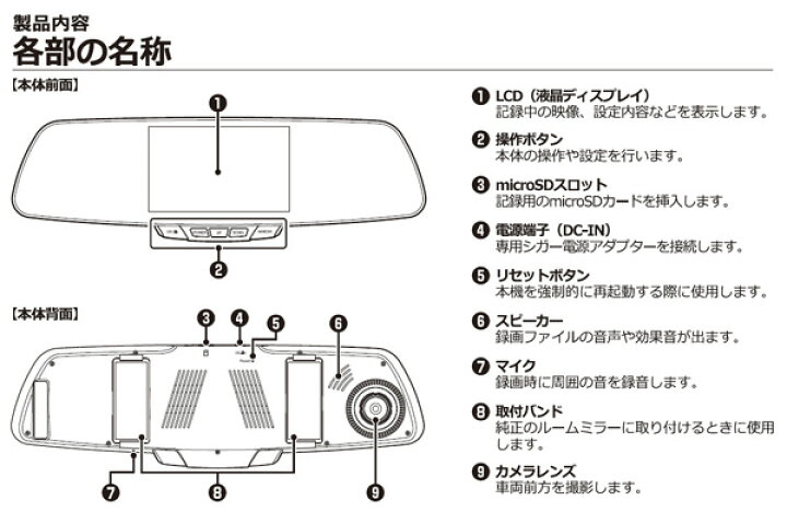 楽天市場 Dia Dora ディアドラ ルームミラー型ドライブレコーダー ドラレコ 4 3インチ 100万画素 12v 24v車対応 Sdカード付属 Ndr 167m エンプレイス Nplace 送料無料 くらしのｅショップ
